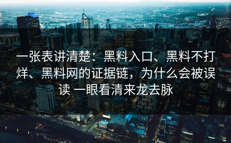 一张表讲清楚：黑料入口、黑料不打烊、黑料网的证据链，为什么会被误读 一眼看清来龙去脉